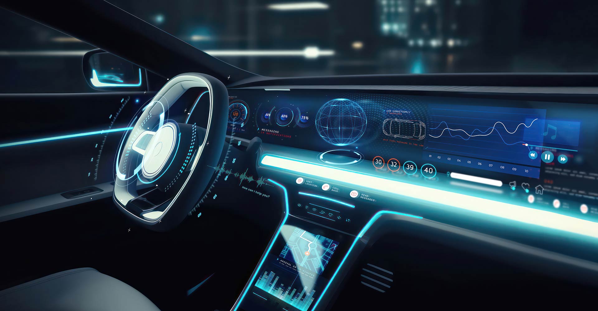 Advance Driver Assistance System Advance Driver Assistance System
